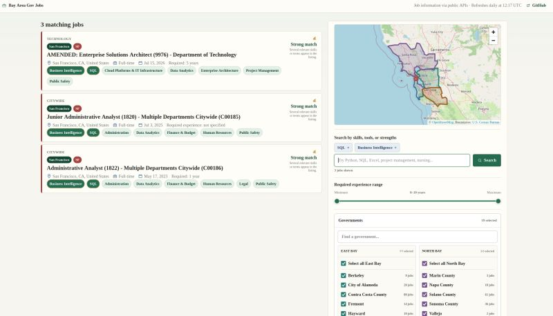 Bay Area Gov Jobs